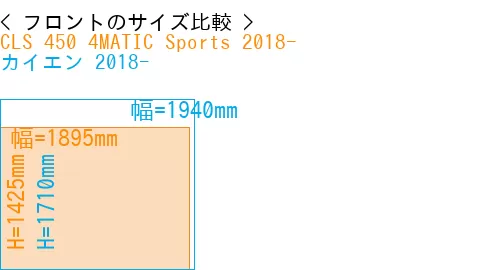 #CLS 450 4MATIC Sports 2018- + カイエン 2018-